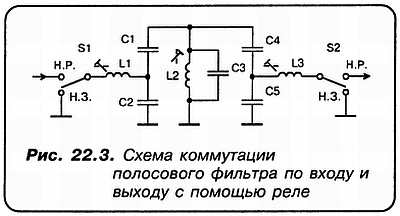 Кв приемник мирового уровня это очень просто djvu