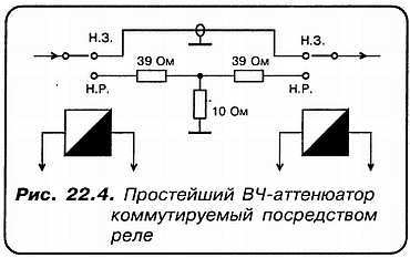 Кв приемник мирового уровня это очень просто djvu