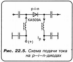 Кв приемник мирового уровня это очень просто djvu