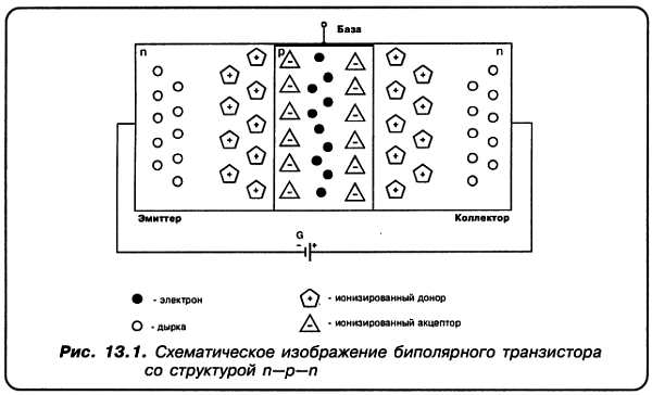 Кв приемник мирового уровня это очень просто djvu