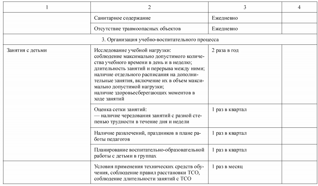 Организация фестиваля план