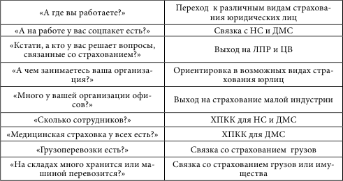 работа в поле это. Смотреть фото работа в поле это. Смотреть картинку работа в поле это. Картинка про работа в поле это. Фото работа в поле это