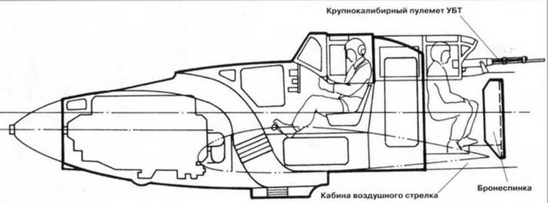 Ил 2 чертежи