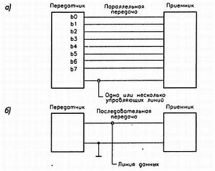 Tn40 68 схема