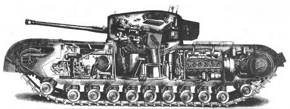 Чертеж танка черчилль