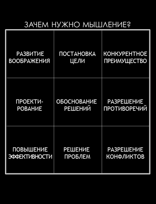 Подходы мышления. Метод матрицы «объемного» мышления:. Для чего нужно мышление. Что нужно для мышления. Кумулятивный способ мышления.