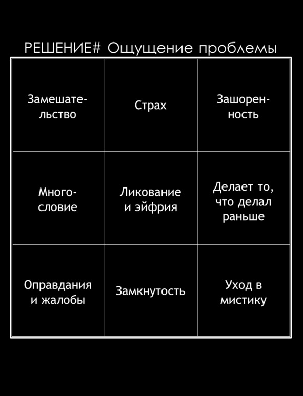 Ошибки ощущений