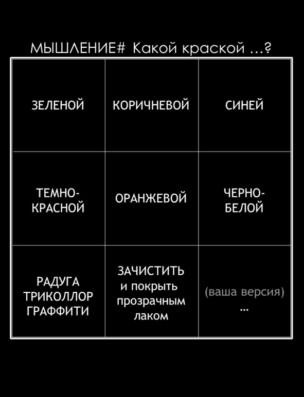 Принципы мышления. Матричный метод мышления Пономарев pdf. Осборн метод мышления. Алгоритм мышления собаки.