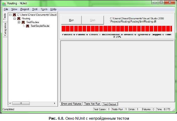 Test asp. Setup NUNIT. NUNIT.