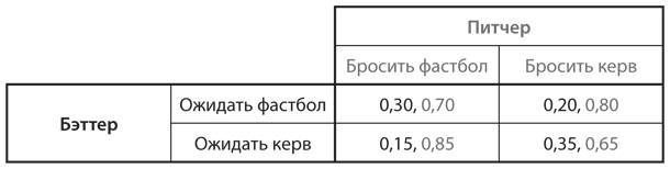 Расписание автобусов шатура 9