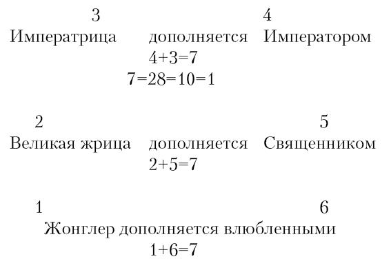 Козырная старшая карта 4 буквы