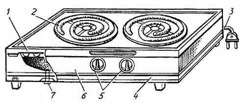 Схема двухкомфорочной электроплитки