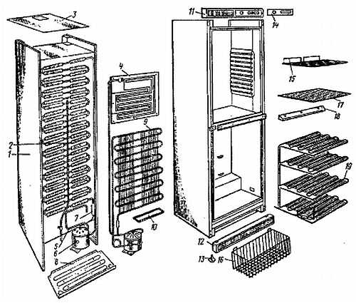 Устройство холодильника фото