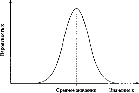 Наклеивая обои требуется прежде всего аккуратность