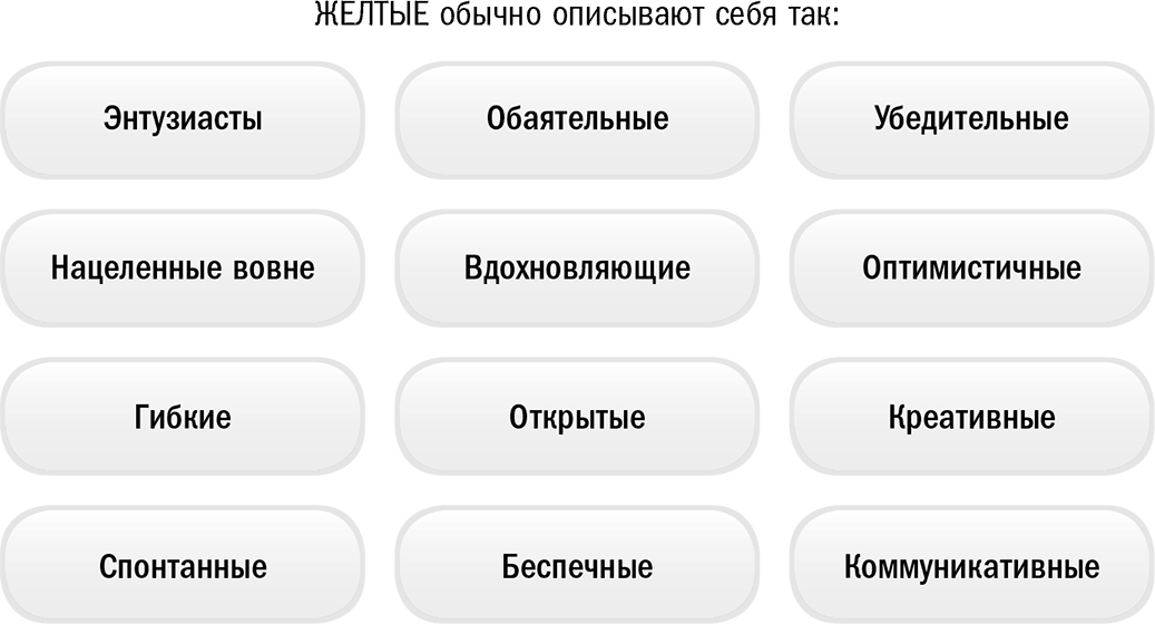Кто такой желтый человек. Смотреть фото Кто такой желтый человек. Смотреть картинку Кто такой желтый человек. Картинка про Кто такой желтый человек. Фото Кто такой желтый человек