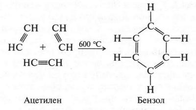 Из ацетилена получить бензол реакция. Реакция получения бензола из ацетилена. Ацетилен получение бензола. Получение бензола из ацетилена. Из ацетилена бензол.