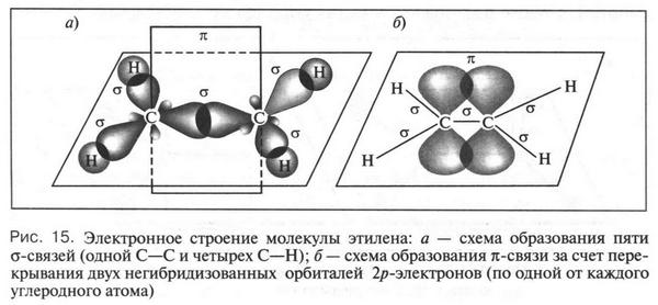 Двухсторонняя голосовая связь для авто