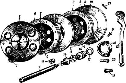 Схема дисков сцепления урал