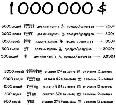 Для чего нужна тропинка возврата. Смотреть фото Для чего нужна тропинка возврата. Смотреть картинку Для чего нужна тропинка возврата. Картинка про Для чего нужна тропинка возврата. Фото Для чего нужна тропинка возврата