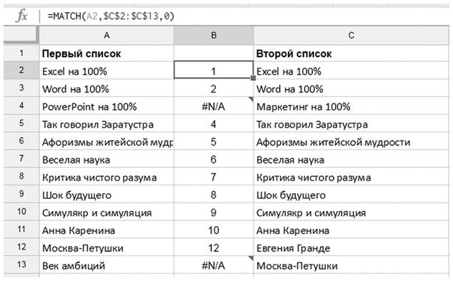 C сравнить списки. Список 2. Список 2 колонки. Функция Match. Точный список.