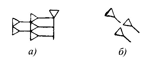 Рис 103. Рис 103