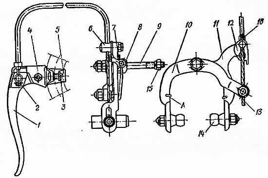 Тормозная система велосипеда схема