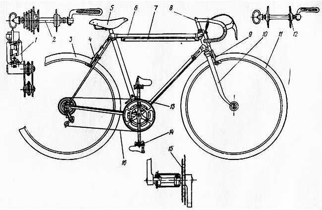 Дропаут велосипеда чертеж