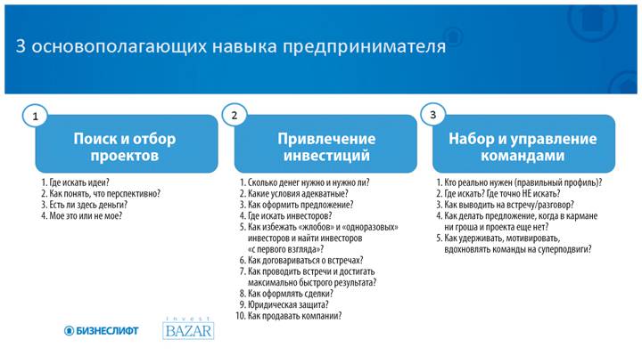 Группы навыков. Навыки предпринимателя. Укажите основные группы навыков необходимые предпринимателю. Умения предпринимателя. Умения и навыки предпринимателя.