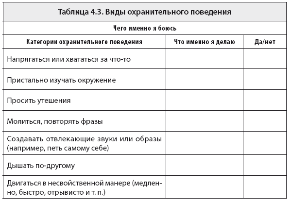 Книга Свобода От Тревоги Роберт Купить