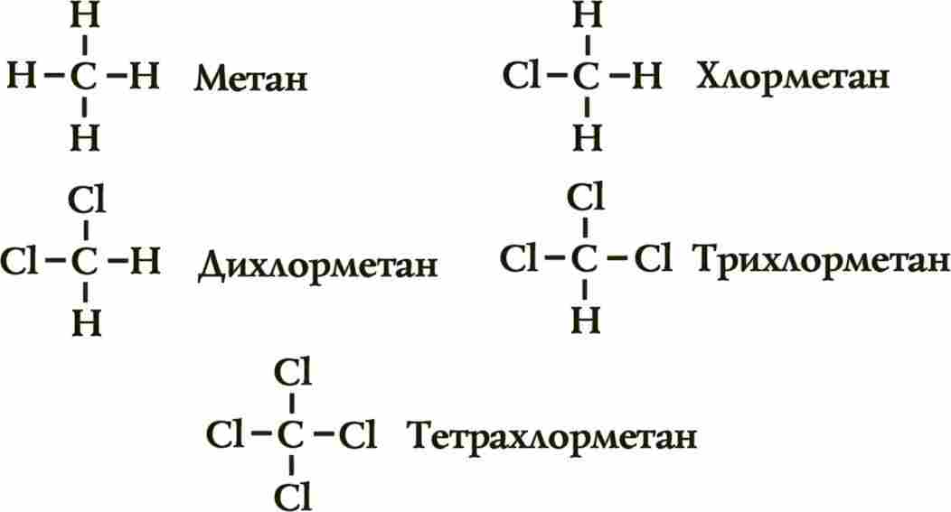 Пропан хлорметан водород гидроксид натрия соляная кислота