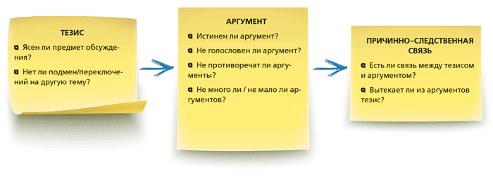 Ошибка неверный тип аргумента stringp nil в автокаде