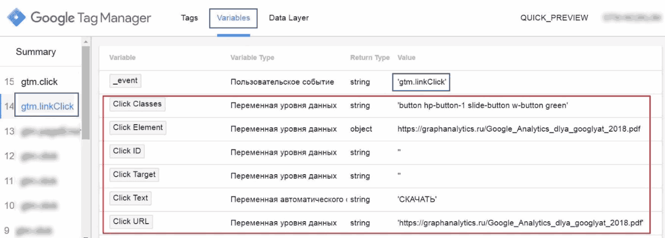 Text variable. Google click