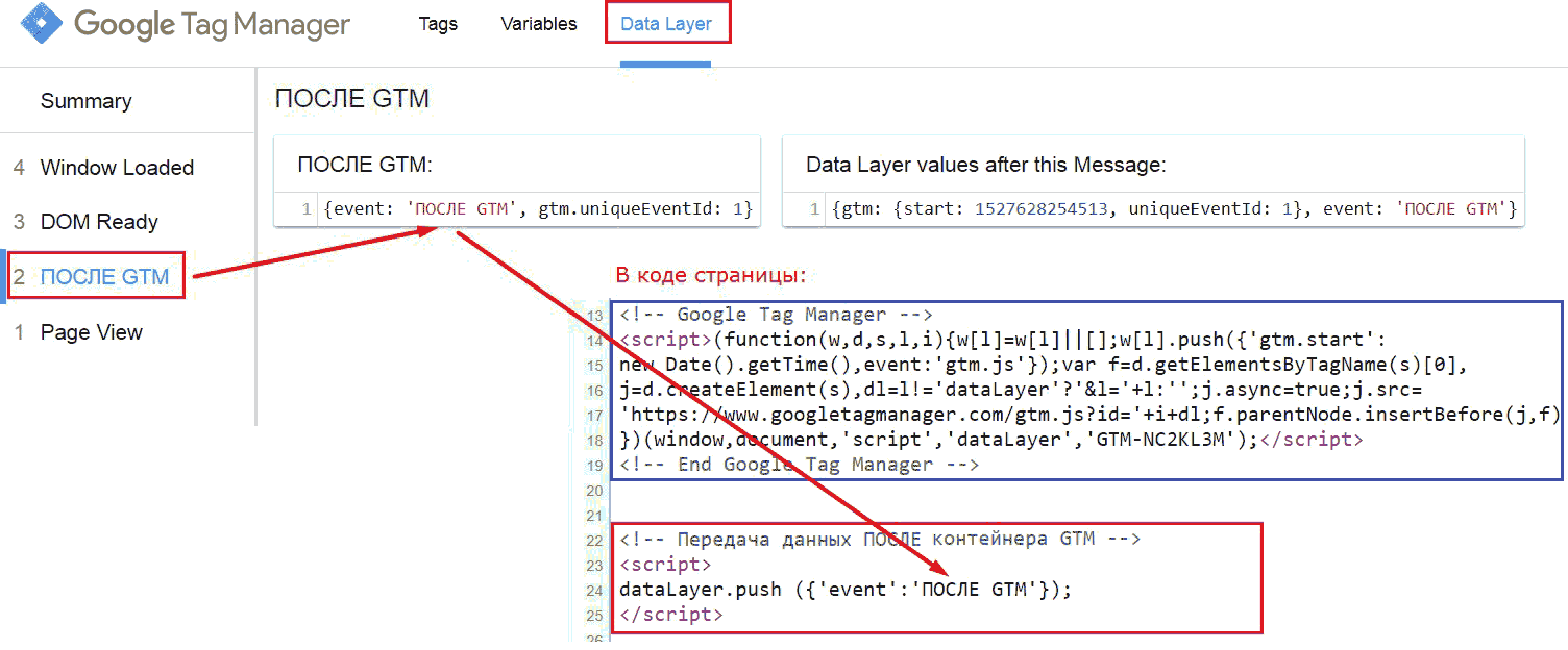 Гугл тег менеджер. GTM Теги в коде страницы. Код Google tag Manager пример. Как выглядит код GTM. End Google tag Manager.