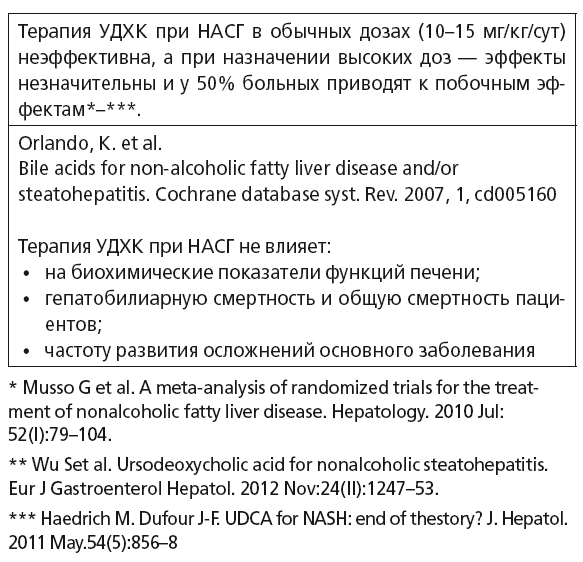 Неалкогольная жировая болезнь печени мкб