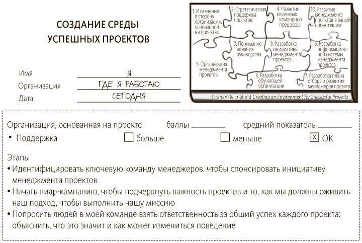 План действий тунисского обязательства