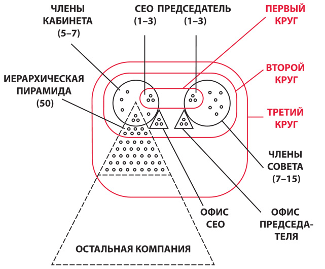 Pnr eh15 считыватель схема