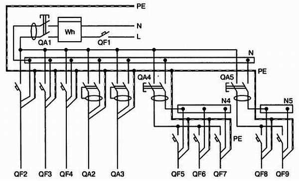 Принципиальная схема щитка 3.3. Квартирные щитки . Профессиональные советы домашнему электрику