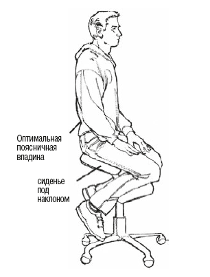 Болит поясница после сидения на стуле что делать