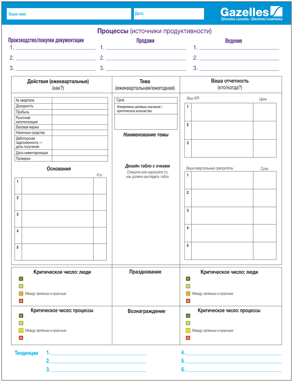 Одностраничный маркетинговый план pdf