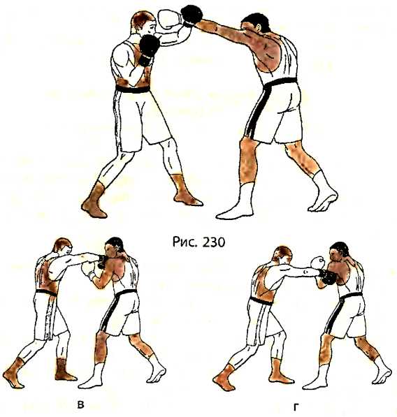 Прямой удар. Основы бокса. Разные техники в боксе. Бокс основы техники бокса. Схема контратаки.
