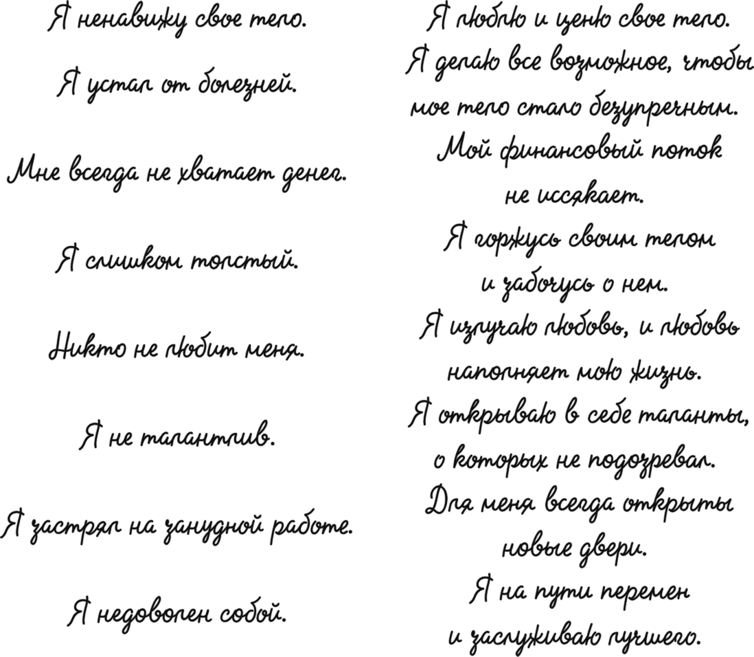 Глава 1 Как пользоваться аффирмациями, чтобы изменить жизнь. Сила аффирмаций  . Большая книга перемен к лучшему