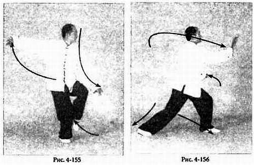24 Формы тайцзицюань стиля Ян схема