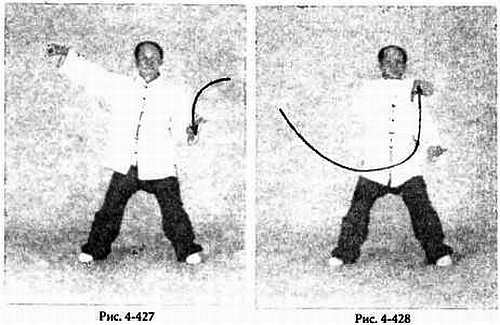 24 Формы тайцзицюань стиля Ян схема