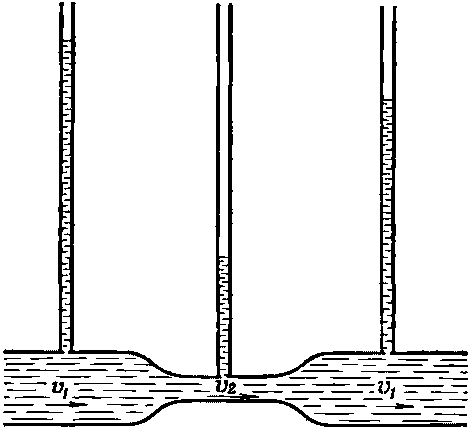 Труба по которой течет вода имеет переменное сечение определить скорость во втором сечении
