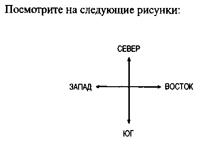 Рисунок юг запад восток