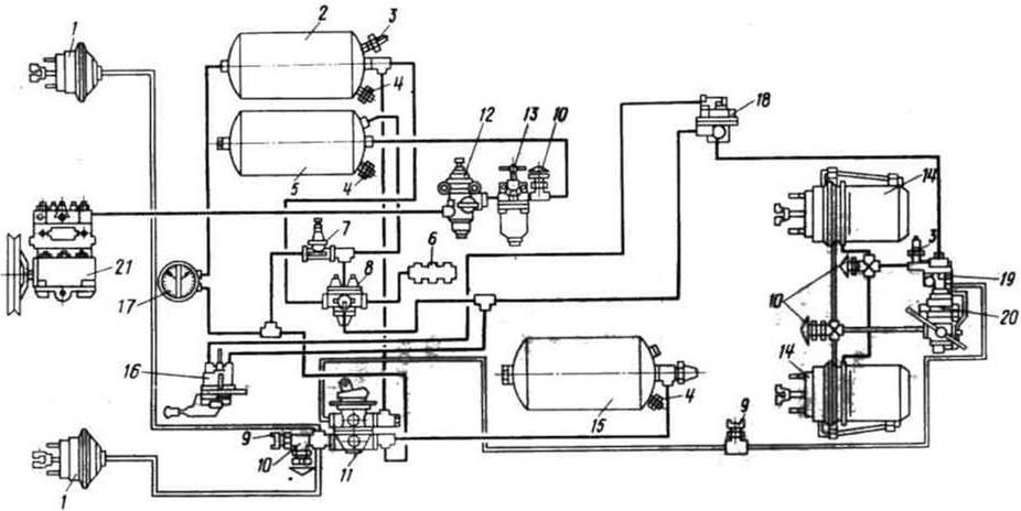 Тормозная система КАМАЗ 4308 - устройство и принцип работы
