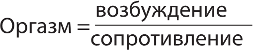 Формула оргазма у женщин. Химическая формула оргазма. Описание оргазма у парней рисунки.