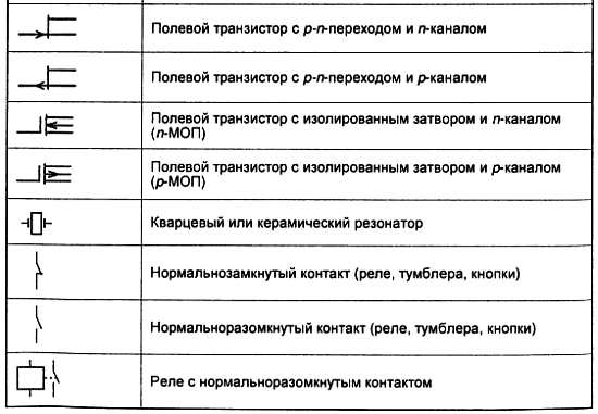 Обозначение мощности резисторов на принципиальной схеме