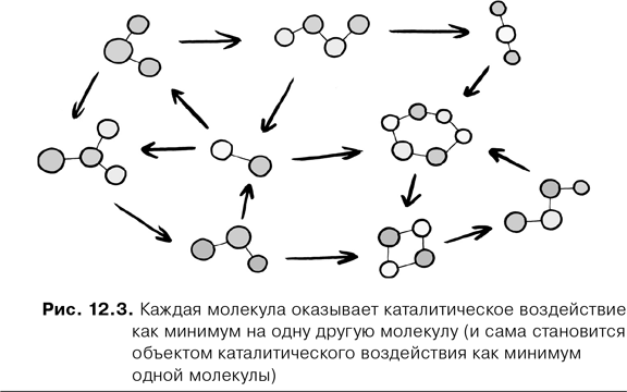 Подключившись к быстро развивающемуся интернет проекту новые участники глядя