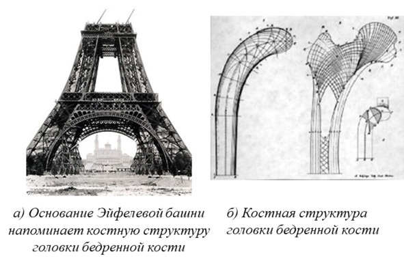 На рисунке изображена эйфелева башня расположенная в париже строение какого